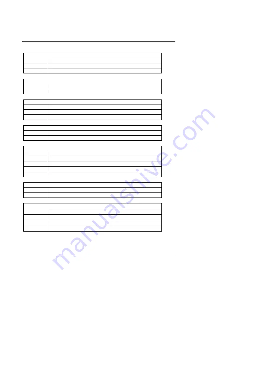 Gigabyte GA-5AA Manual Download Page 14