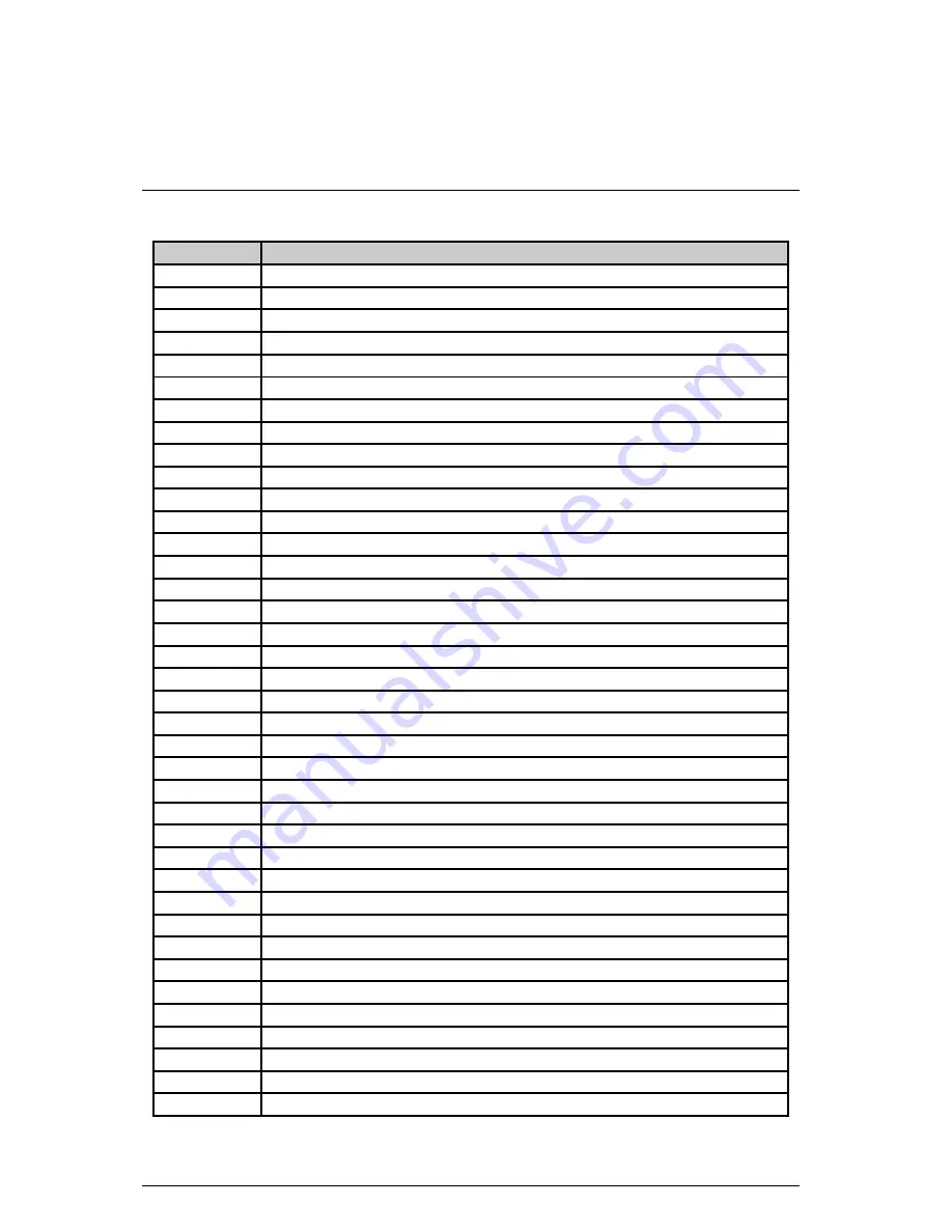 Gigabyte GA-6CX7 User Manual Download Page 97