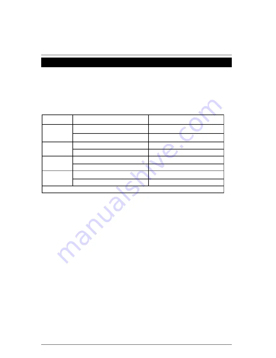 Gigabyte GA-6OXM7 User Manual Download Page 62