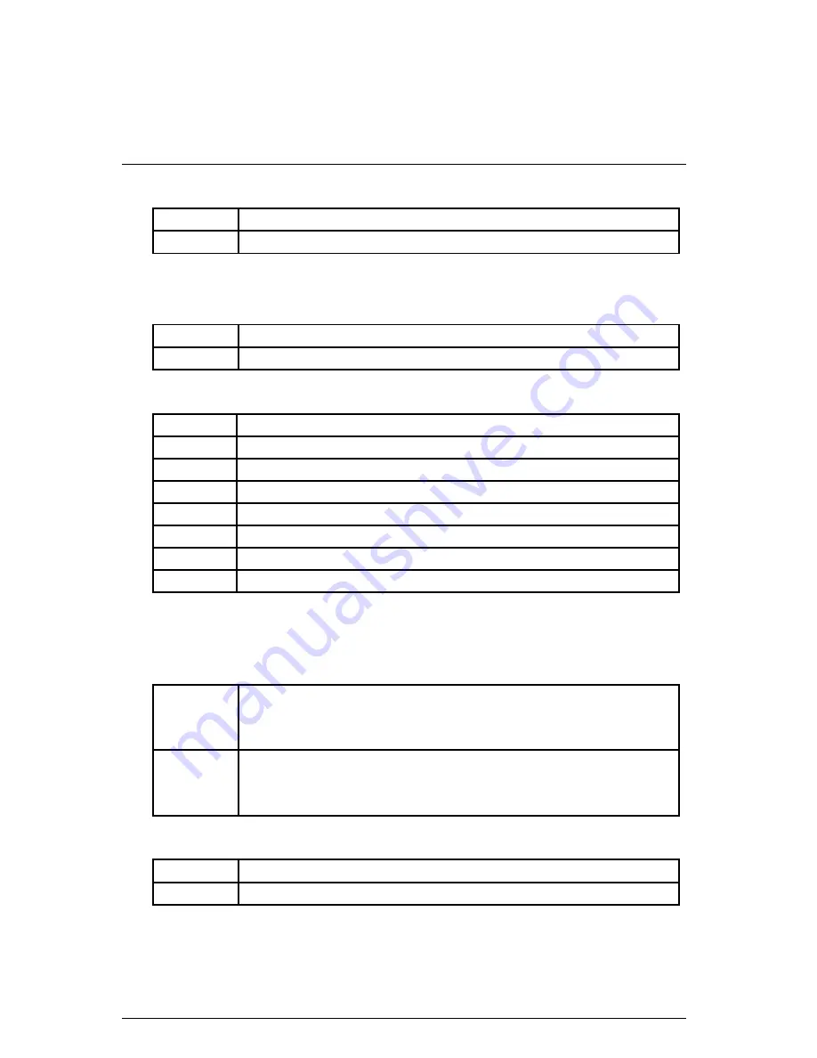 Gigabyte GA-6OXM7 User Manual Download Page 74