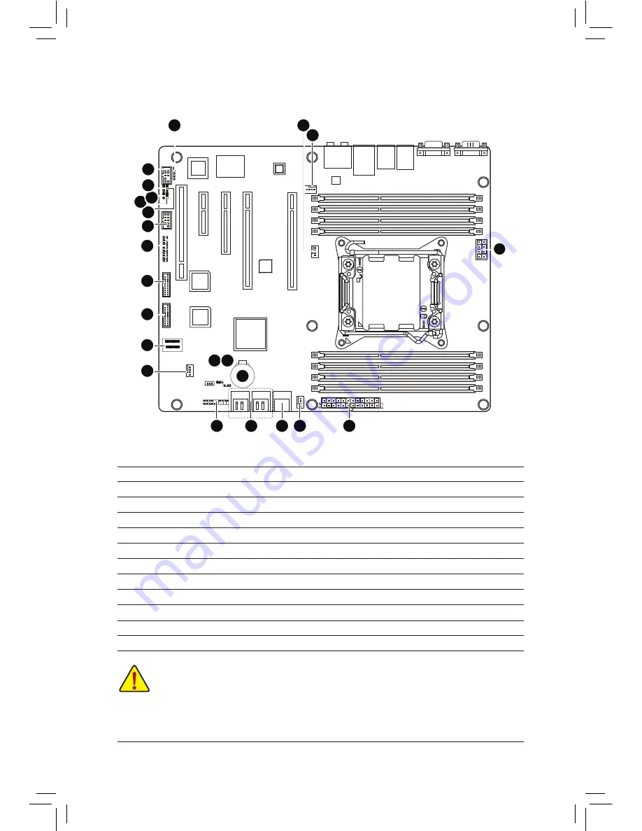 Gigabyte GA-6PXSV1 Скачать руководство пользователя страница 13