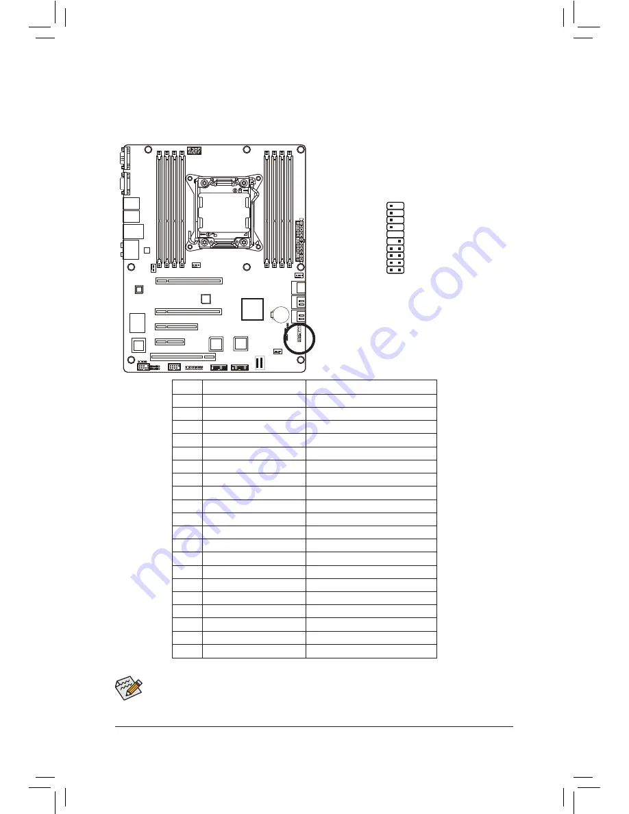 Gigabyte GA-6PXSV1 User Manual Download Page 22