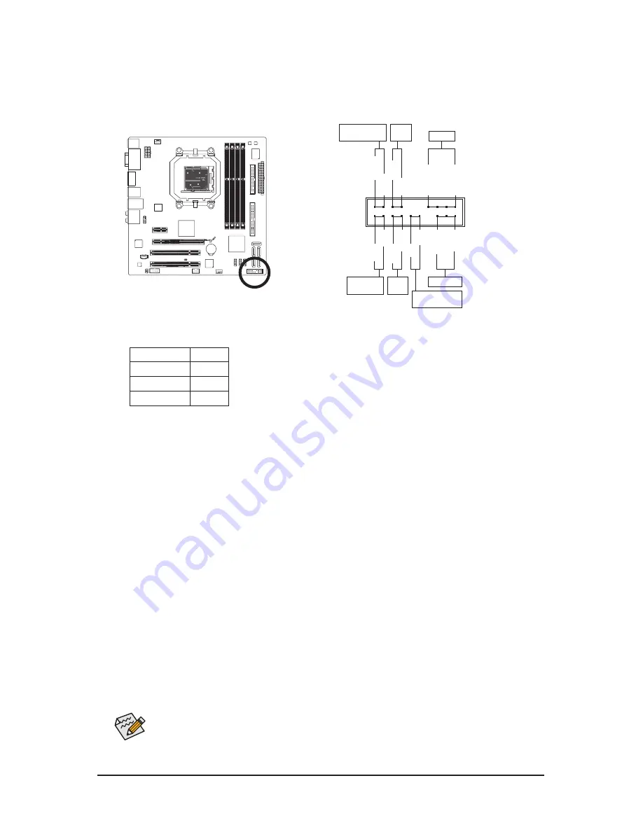 Gigabyte GA-785GMT-USB3 User Manual Download Page 27