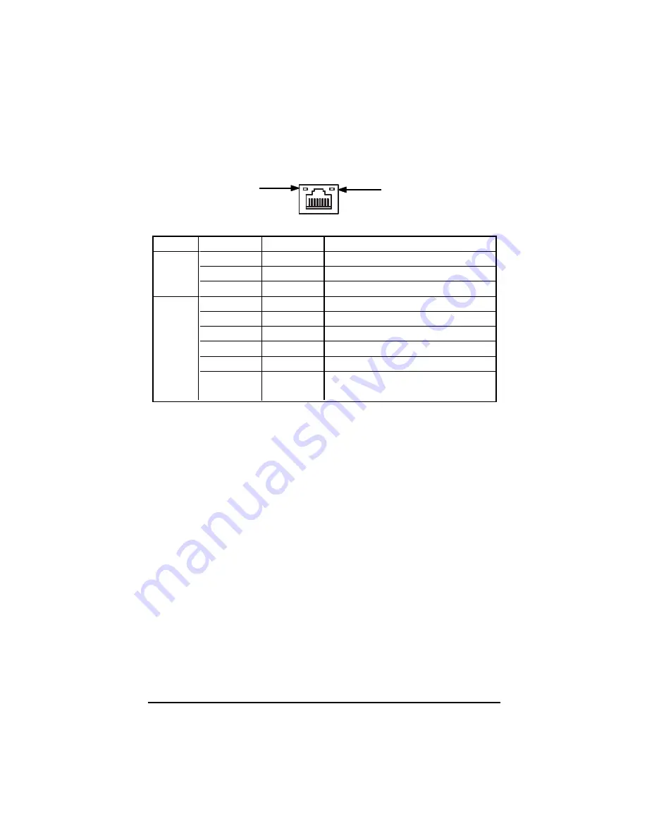 Gigabyte GA-7TESH2-RH User Manual Download Page 19