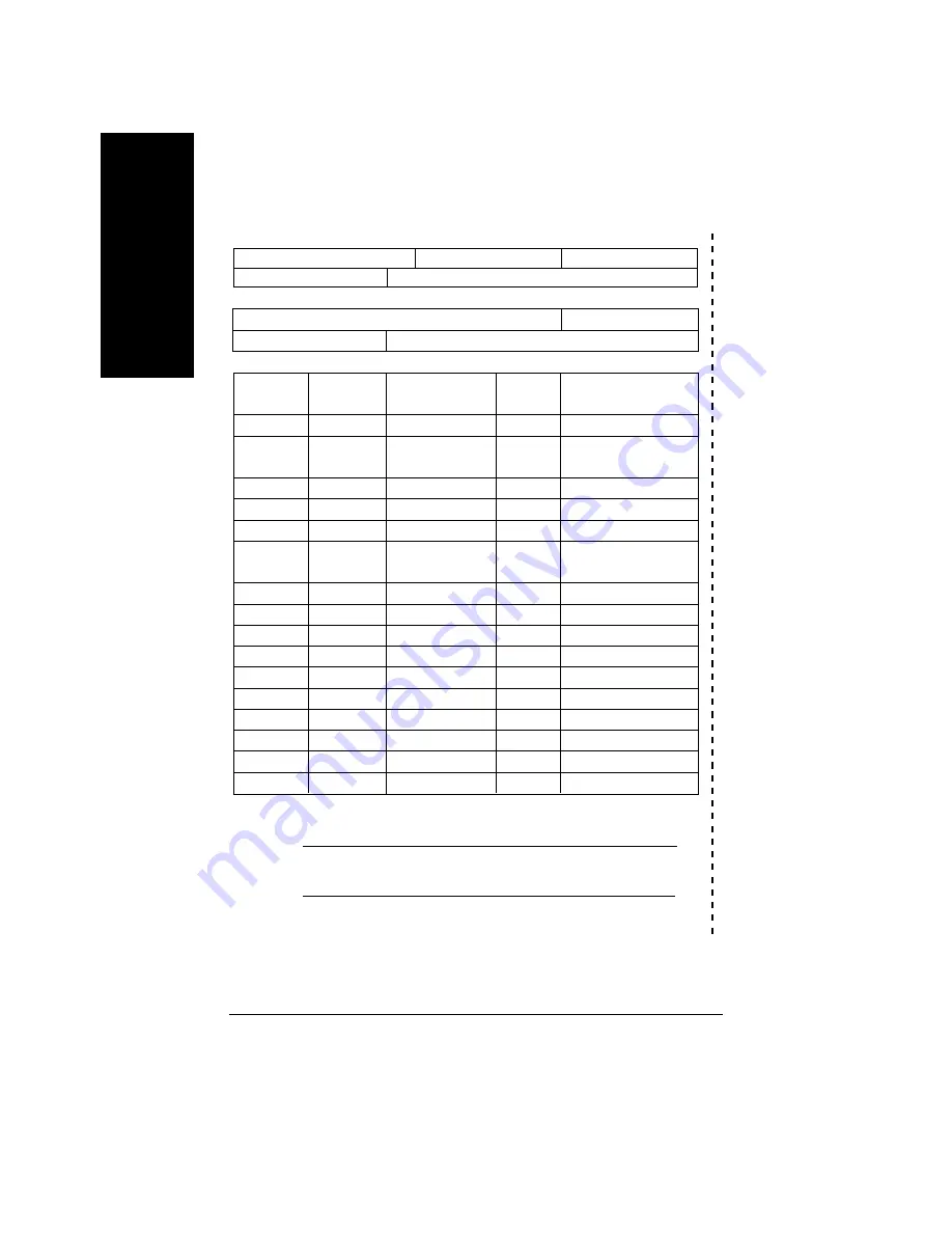 Gigabyte GA-7VA User Manual Download Page 92