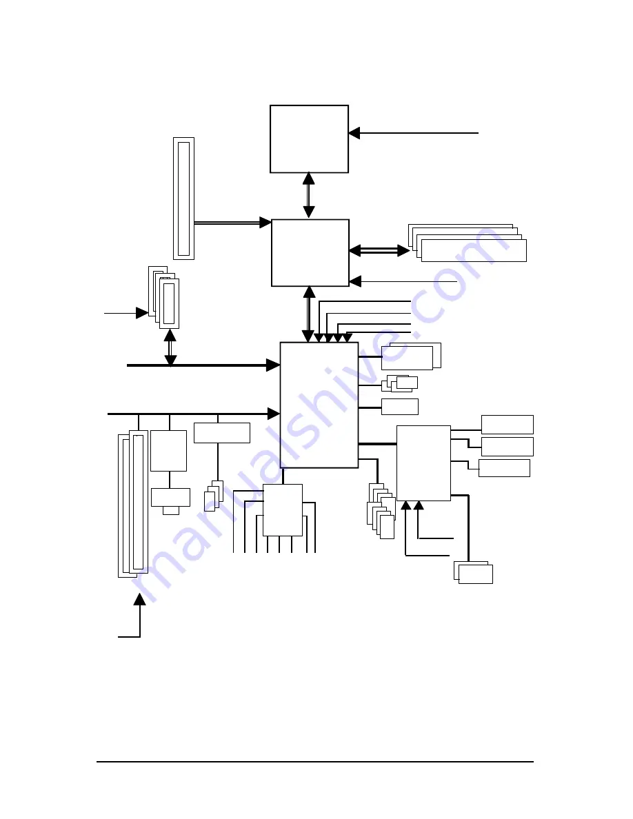 Gigabyte GA-8I915P-D User Manual Download Page 7