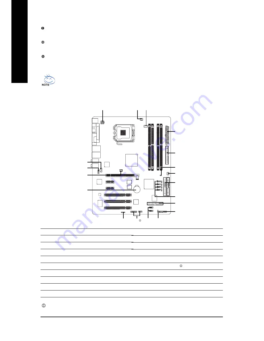 Gigabyte GA-8I915P Duo Pro User Manual Download Page 18