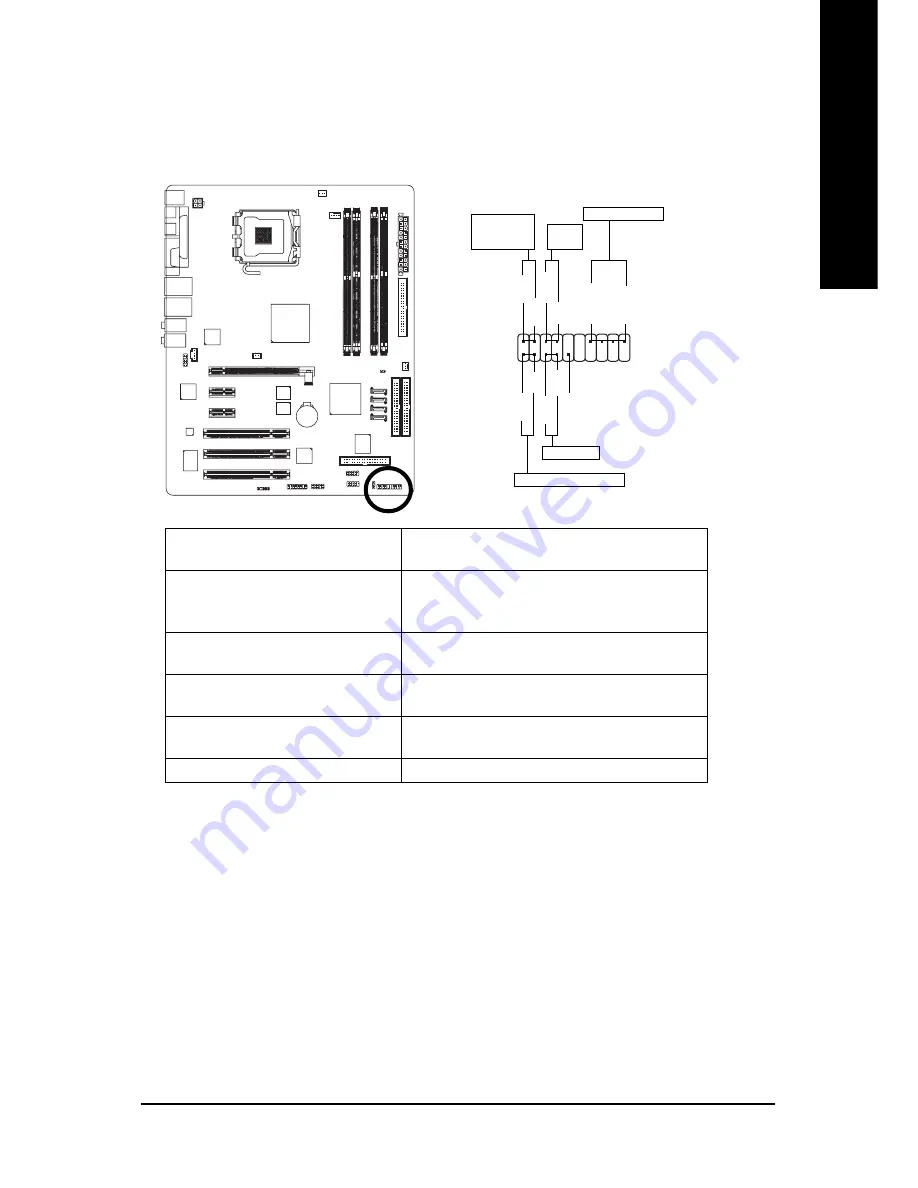 Gigabyte GA-8I915P Duo Pro User Manual Download Page 23