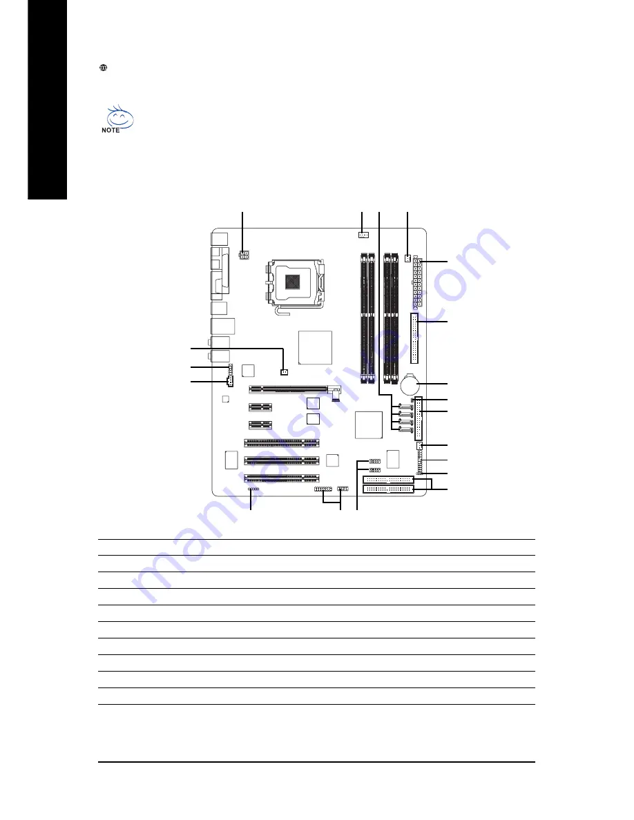 Gigabyte GA-8I925XC-G User Manual Download Page 18