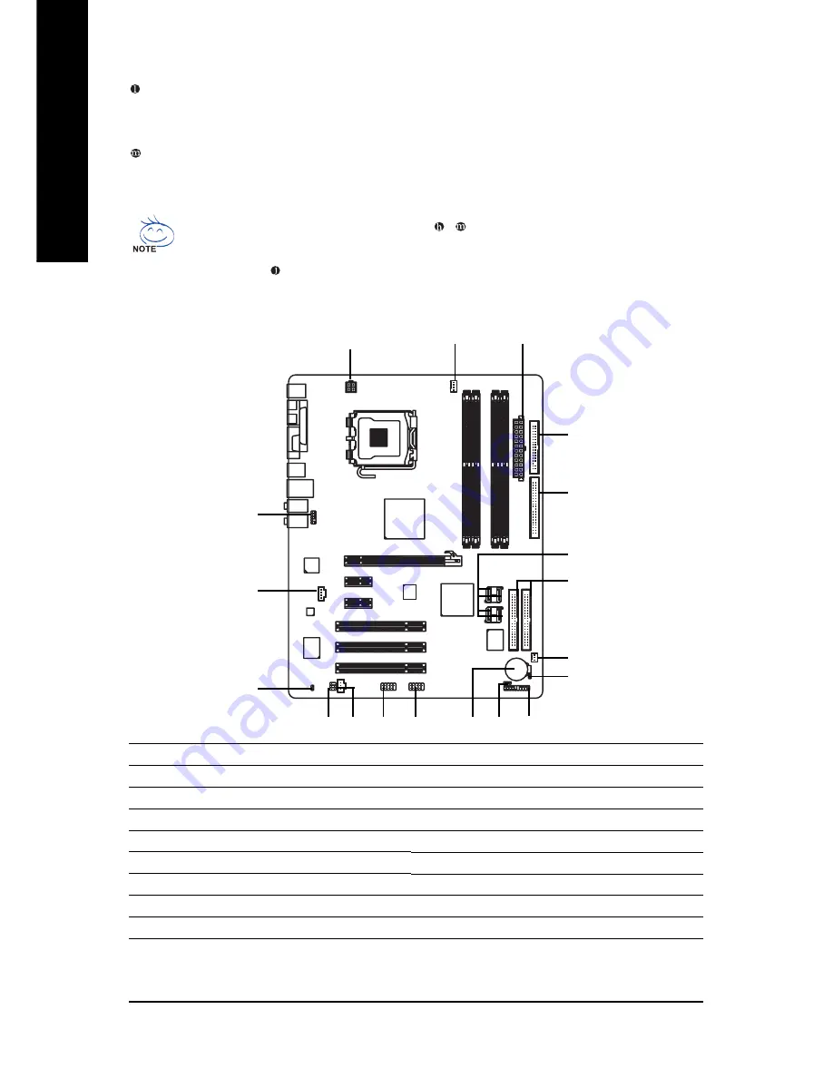 Gigabyte GA-8I945PL-G User Manual Download Page 18