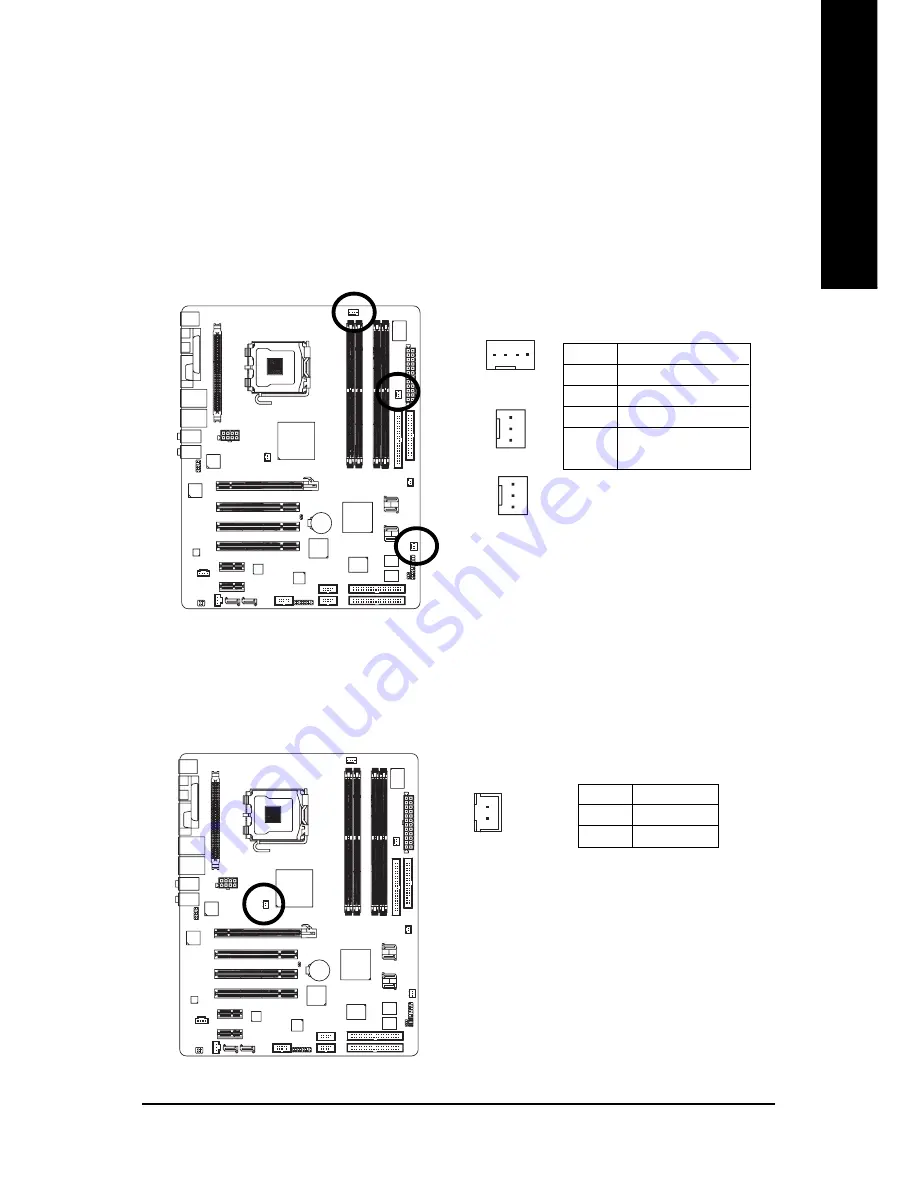 Gigabyte GA-8I955X Royal Скачать руководство пользователя страница 21