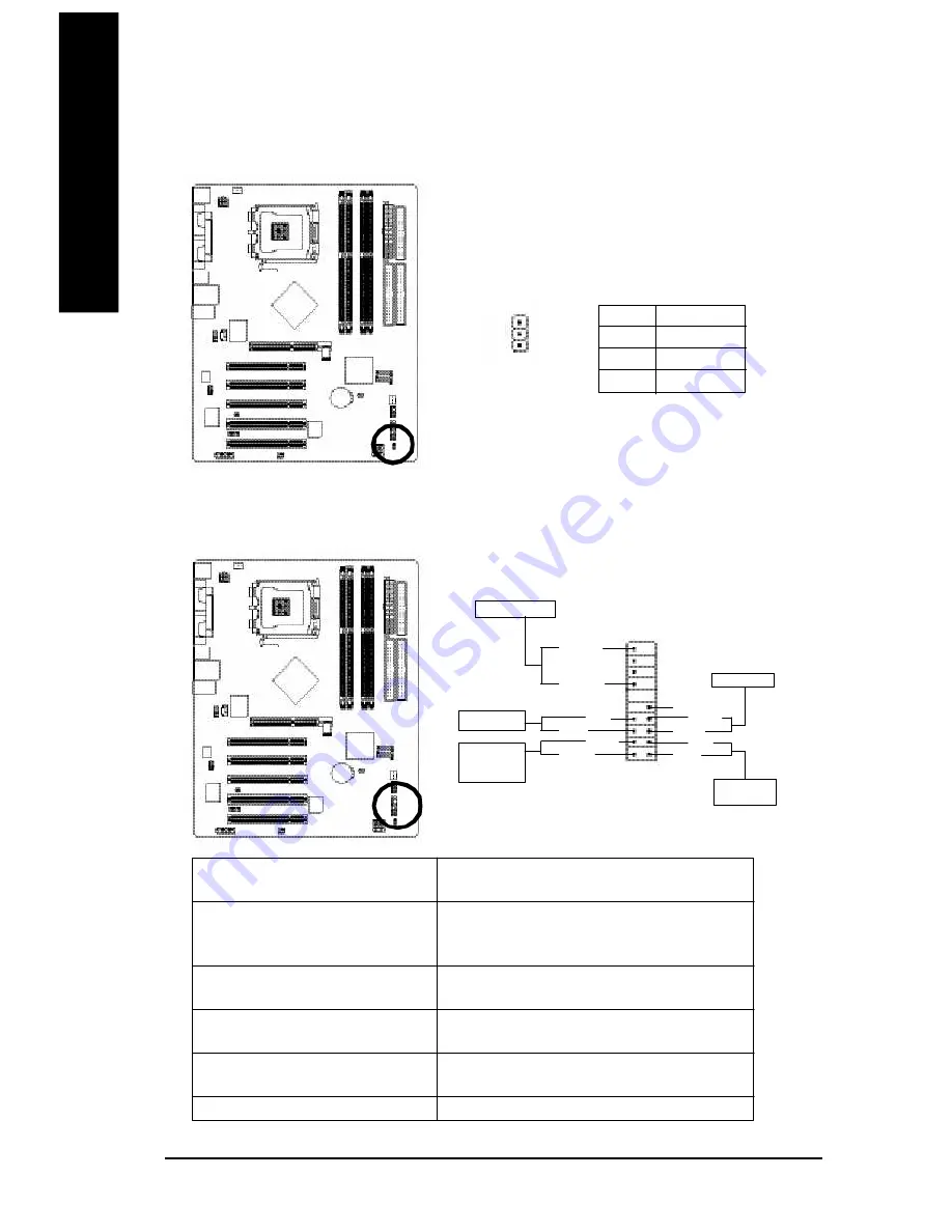 Gigabyte GA-8IP775 Series User Manual Download Page 22