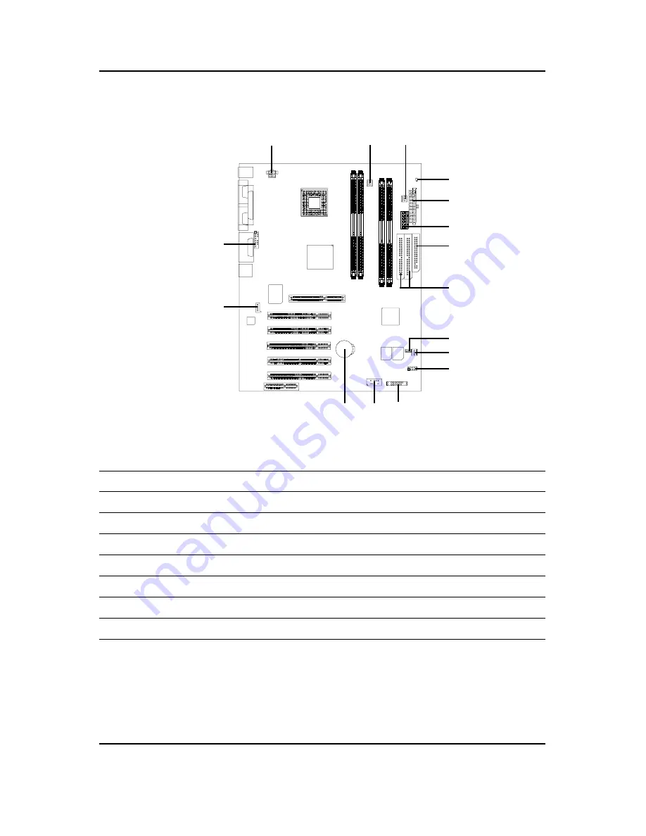 Gigabyte GA-8ITXE User Manual Download Page 21