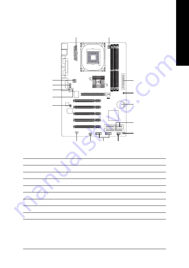 Gigabyte GA-8SG667 User Manual Download Page 19