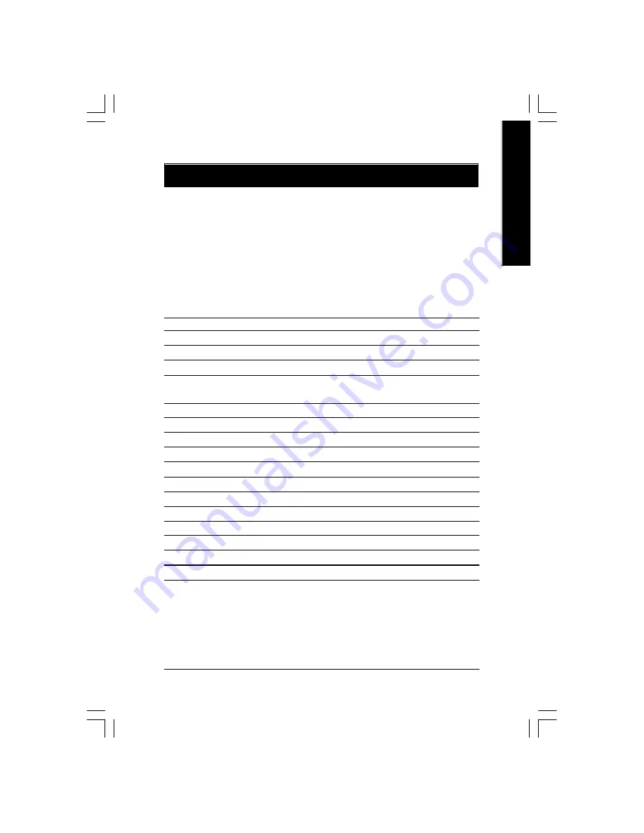 Gigabyte GA-8SR533 Series User Manual Download Page 27