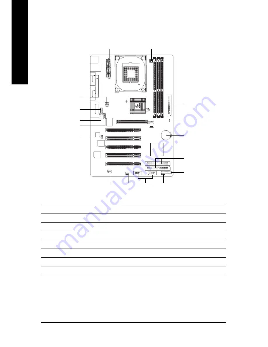 Gigabyte GA-8ST667 User Manual Download Page 20