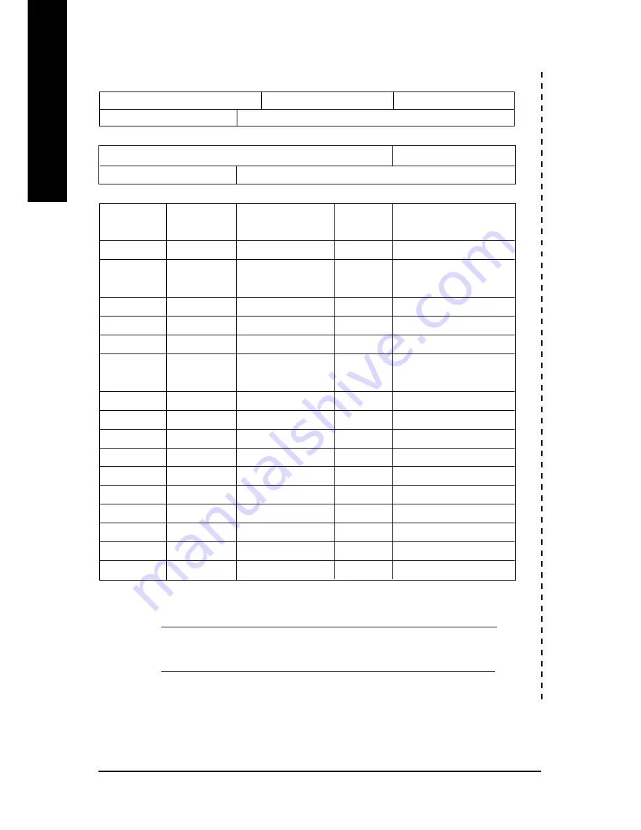 Gigabyte GA-8ST667 User Manual Download Page 88