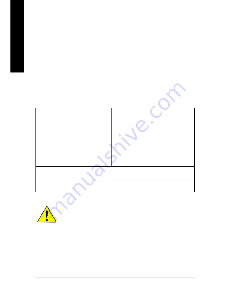 Gigabyte GA-8VM533 User Manual Download Page 32