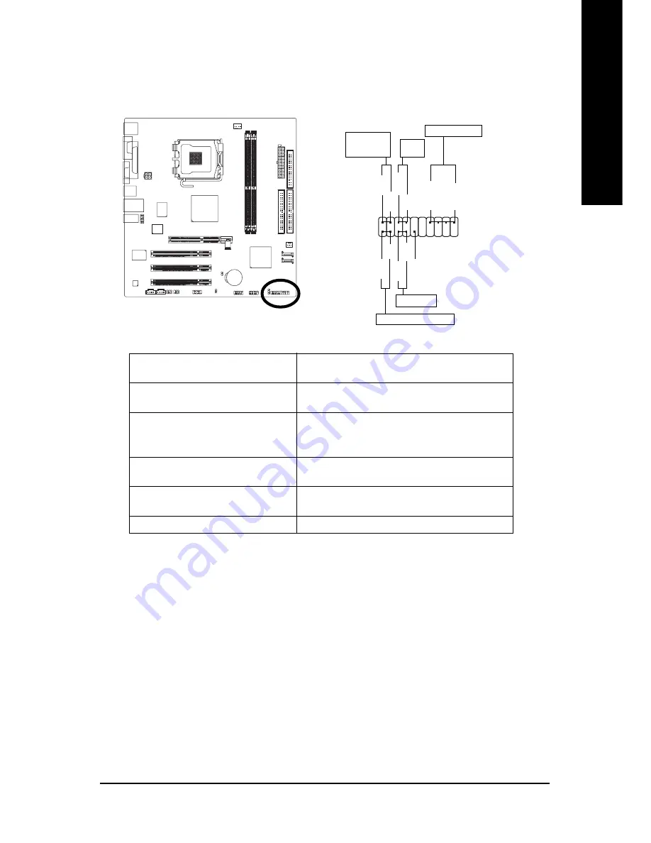 Gigabyte GA-8VM800PMD-775-RH Скачать руководство пользователя страница 21