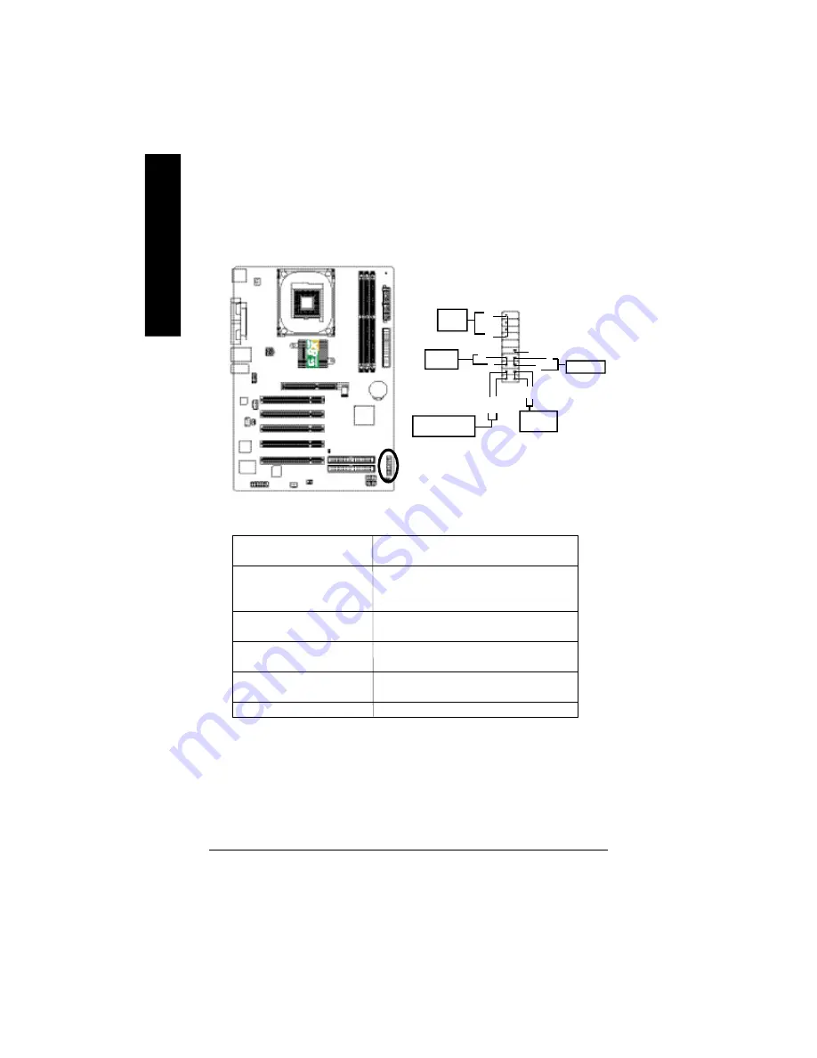 Gigabyte GA-8VT800 User Manual Download Page 28