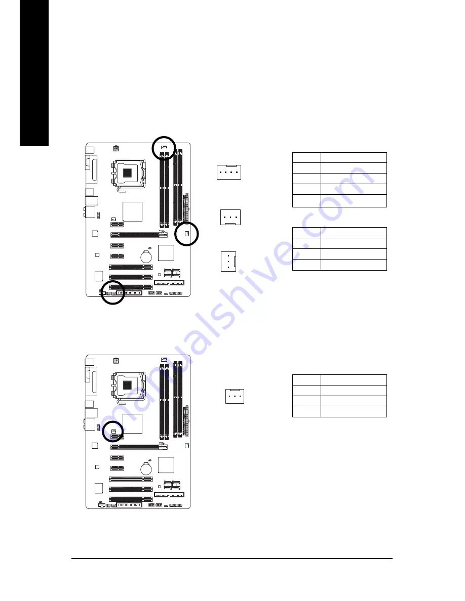 Gigabyte GA-945P-DS3 User Manual Download Page 20