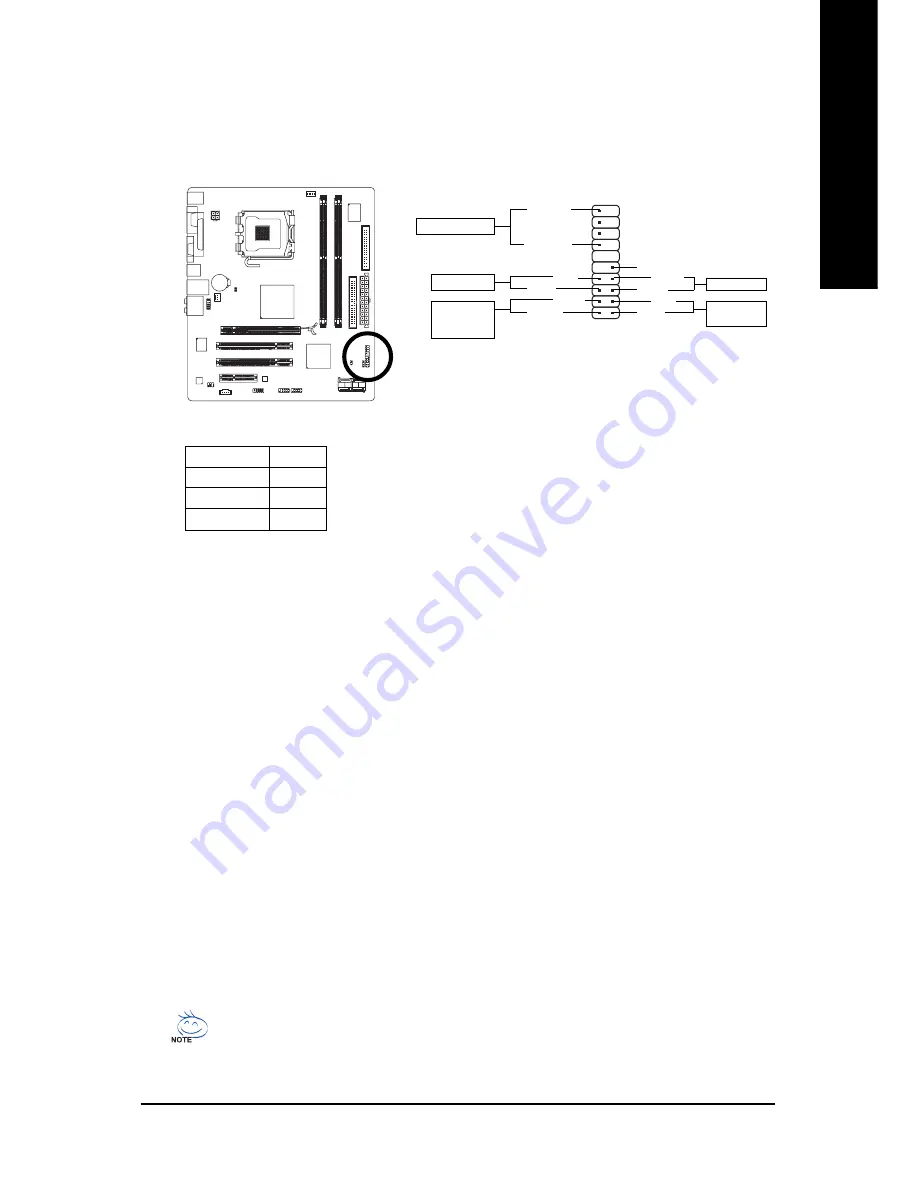 Gigabyte GA-946GMX-S2 User Manual Download Page 25