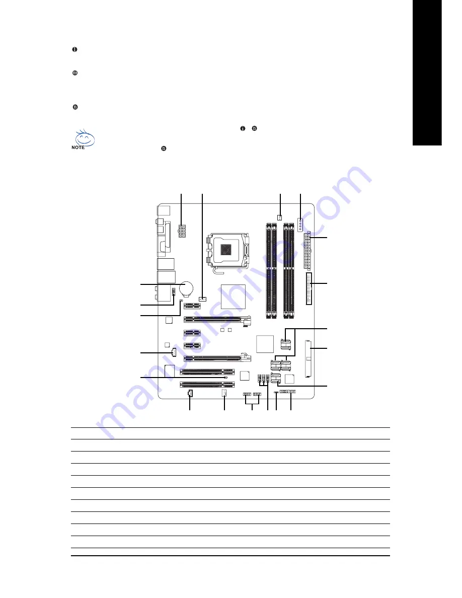 Gigabyte GA-965P-DS4 User Manual Download Page 19