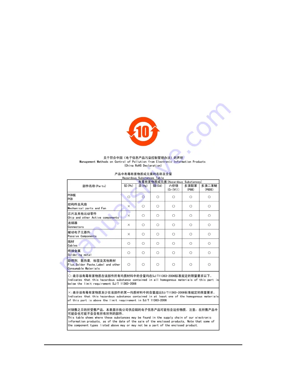 Gigabyte GA-965P-DS4 User Manual Download Page 96