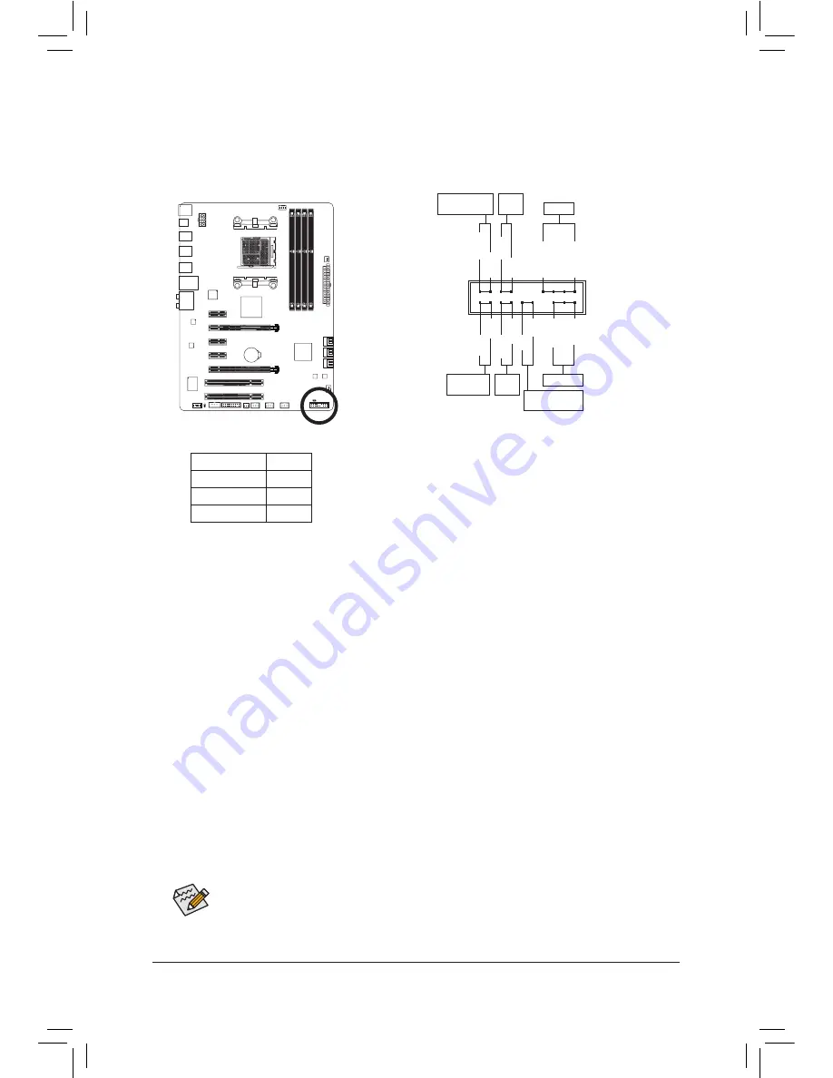 Gigabyte GA-970A-D3 User Manual Download Page 25