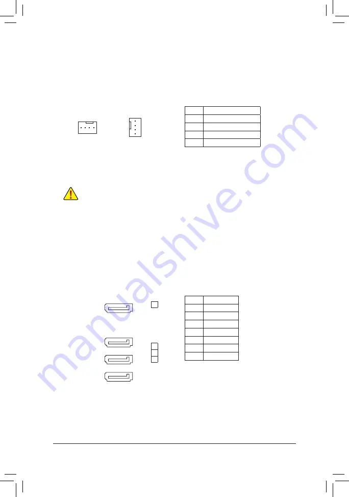 Gigabyte GA-A320M-S2H V2 User Manual Download Page 14