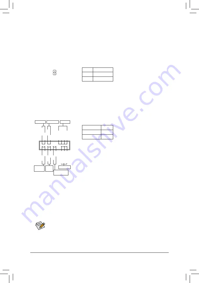 Gigabyte GA-AB350M-D3H User Manual Download Page 16