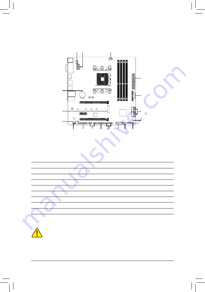 Gigabyte GA-AX370M-Gaming 3 User Manual Download Page 12