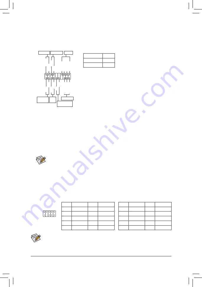 Gigabyte GA-B250M-D3V User Manual Download Page 16