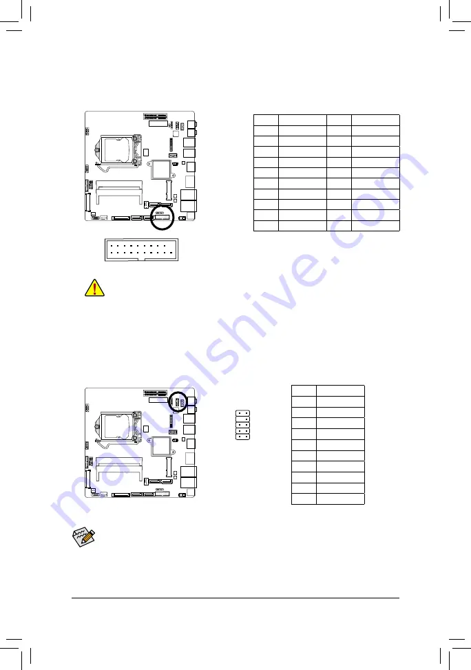 Gigabyte GA-B85TN User Manual Download Page 20