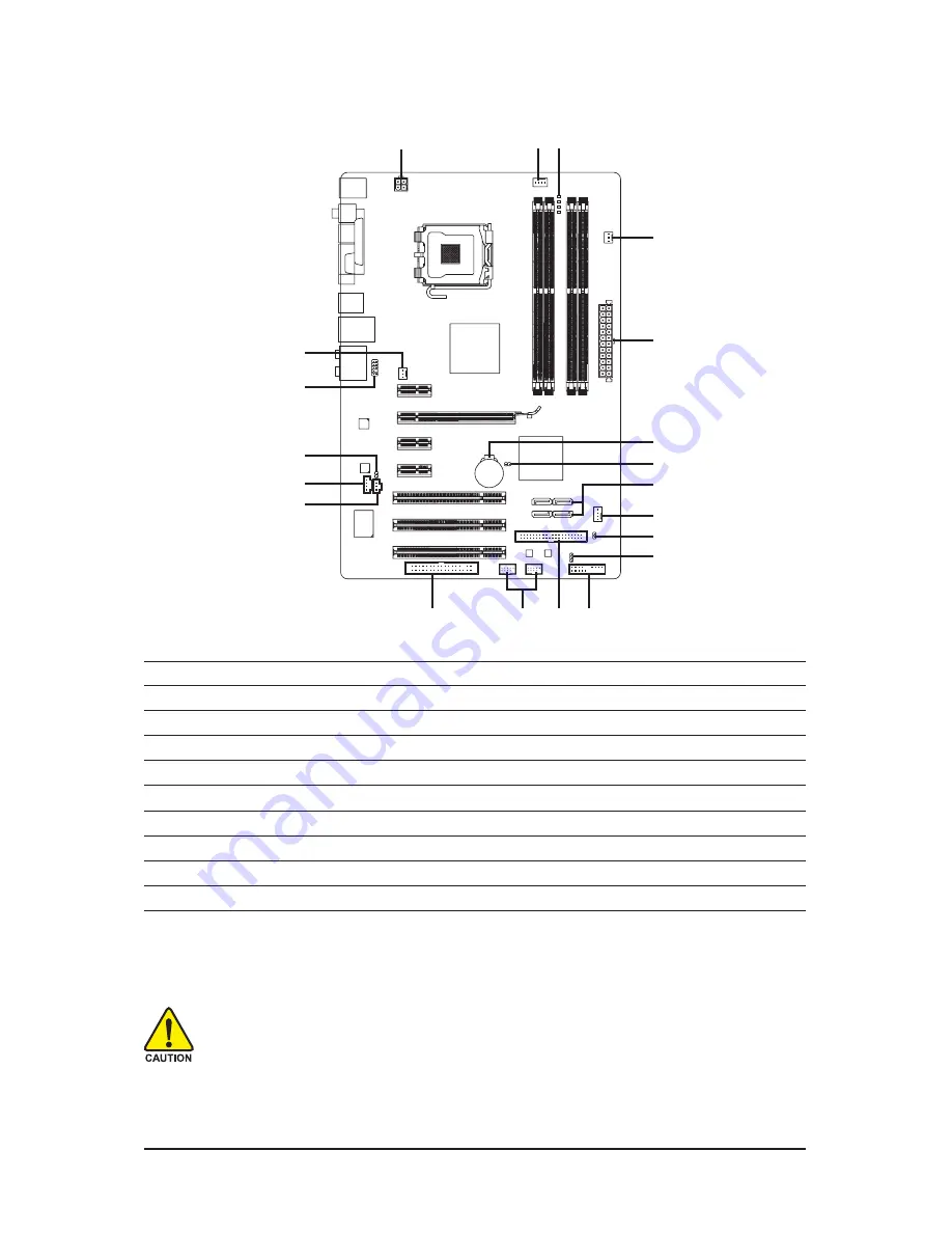 Gigabyte GA-EP41-UD3L User Manual Download Page 21