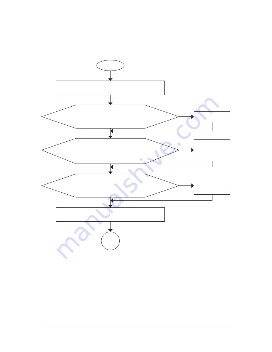 Gigabyte GA-EP41-UD3L User Manual Download Page 81