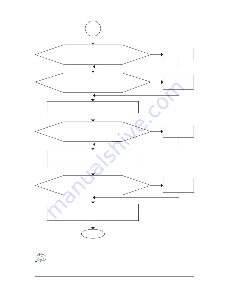 Gigabyte GA-EP41-UD3L User Manual Download Page 82