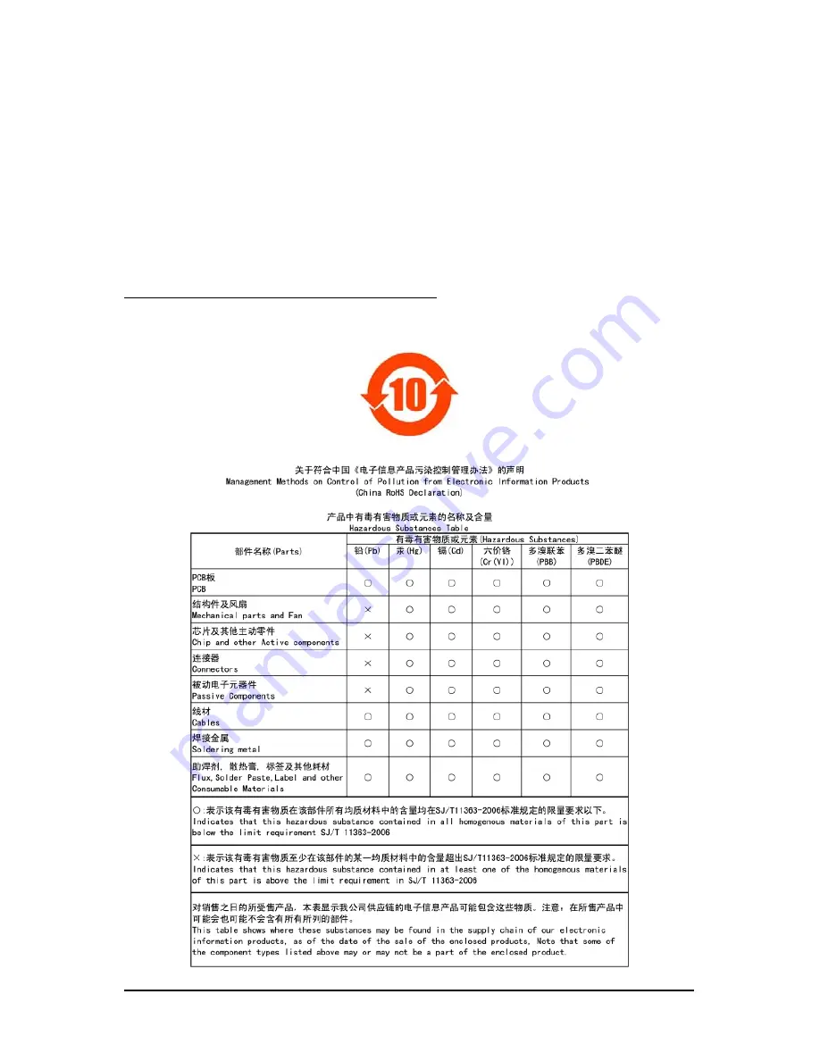 Gigabyte GA-EX38-DS5 User Manual Download Page 110