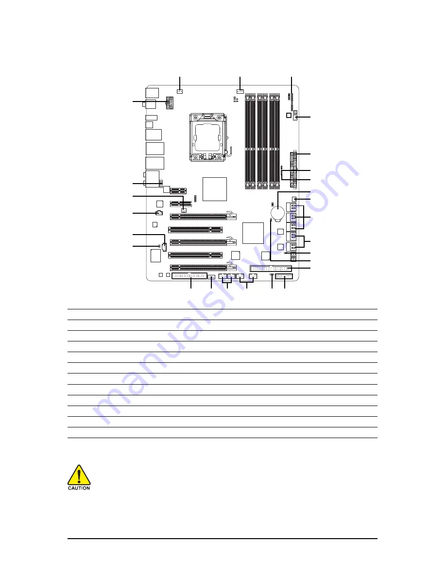 Gigabyte GA-EX58-EXTREM User Manual Download Page 28