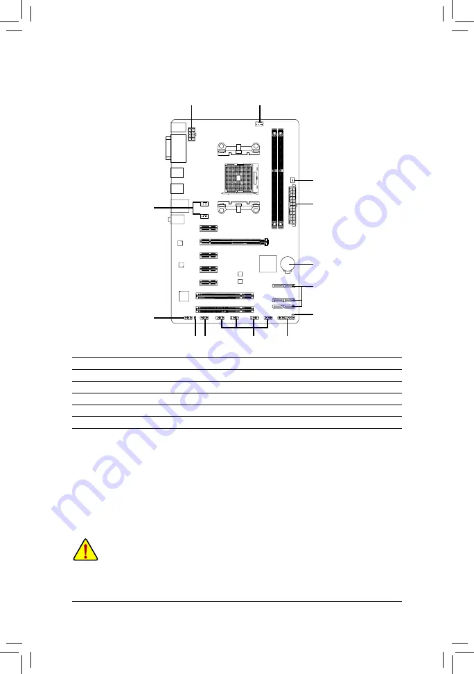 Gigabyte GA-F2A58-DS3 User Manual Download Page 12