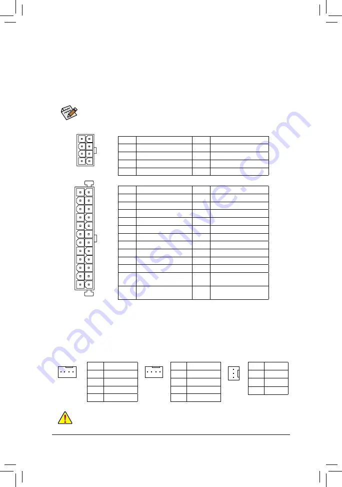 Gigabyte GA-F2A58-DS3 User Manual Download Page 13