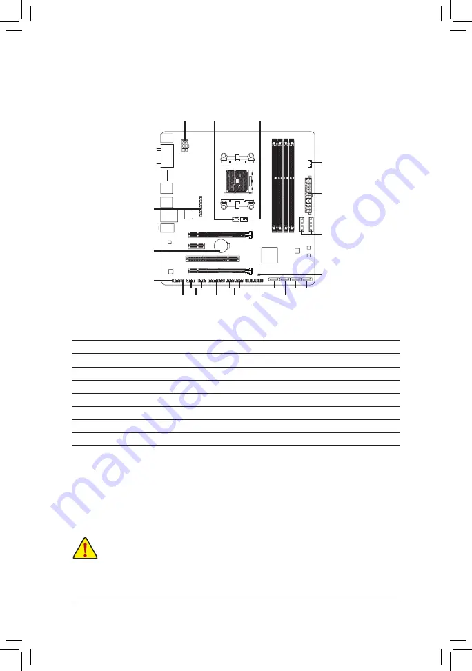 Gigabyte GA-F2A68HM-D3H Скачать руководство пользователя страница 13