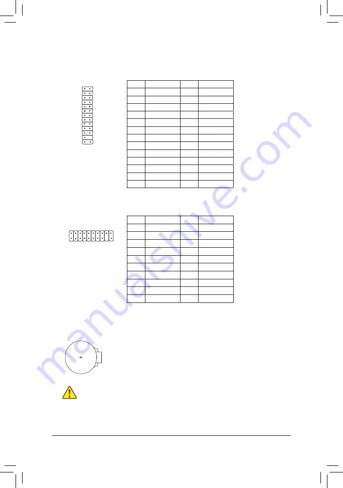 Gigabyte GA-F2A68HM-D3H User Manual Download Page 18