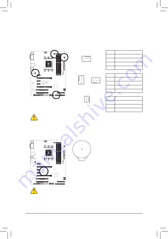 Gigabyte GA-F2A88X-D3HP Скачать руководство пользователя страница 24