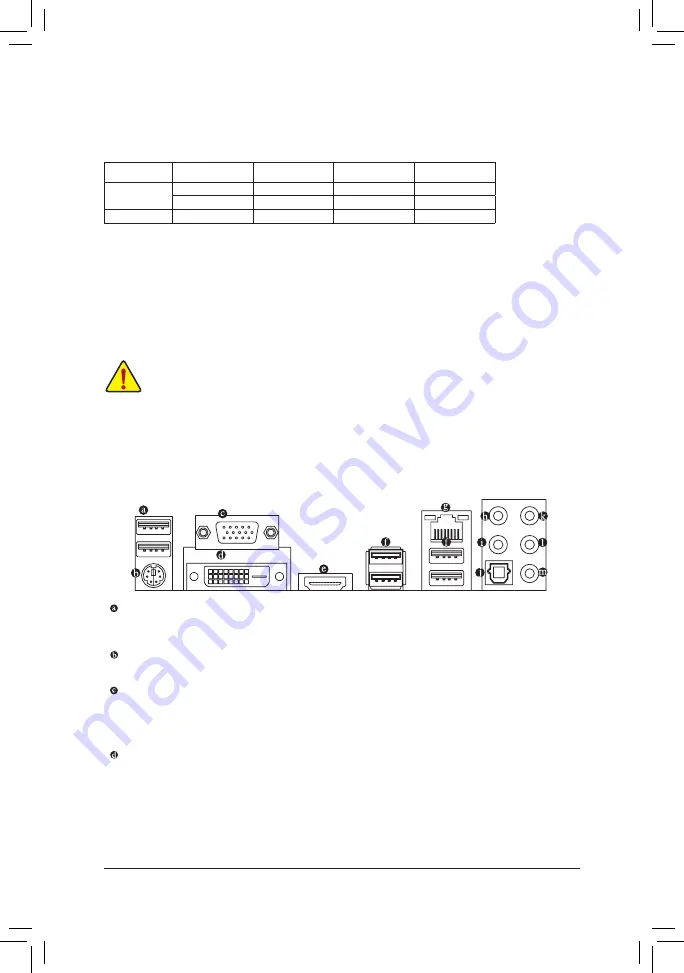 Gigabyte GA-H170-Gaming 3 User Manual Download Page 10