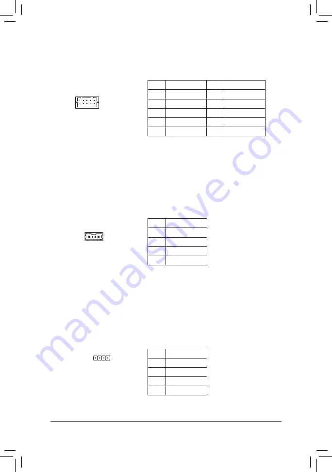 Gigabyte GA-H310MSTX-HD3-CM User Manual Download Page 14