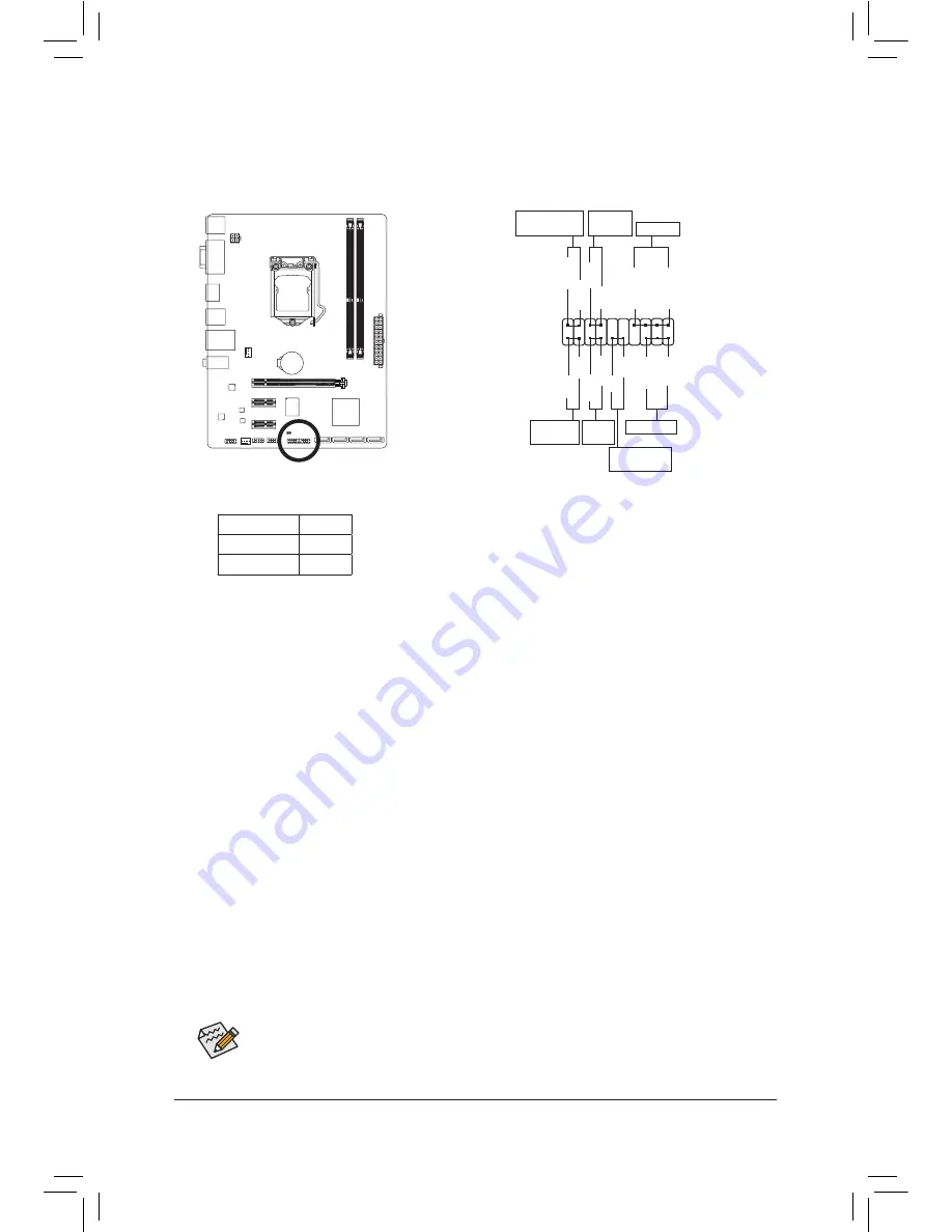 Gigabyte GA-H61M-HD2 User Manual Download Page 17