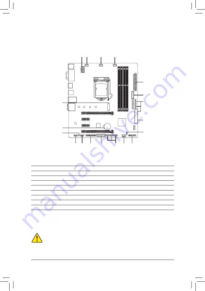 Gigabyte GA-H97M-D3HP Скачать руководство пользователя страница 14