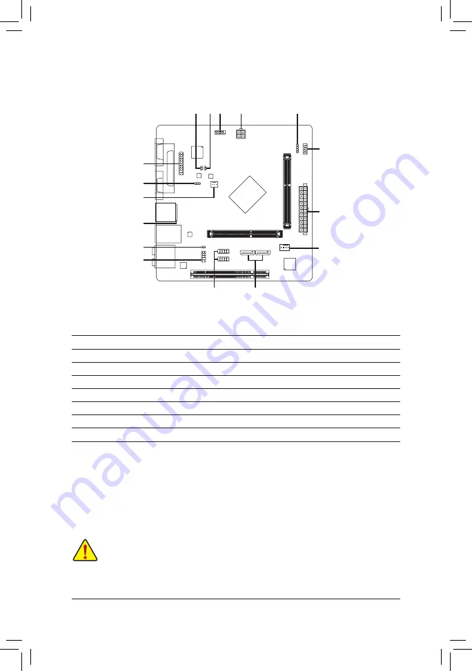 Gigabyte GA-J3355N-D2P User Manual Download Page 10