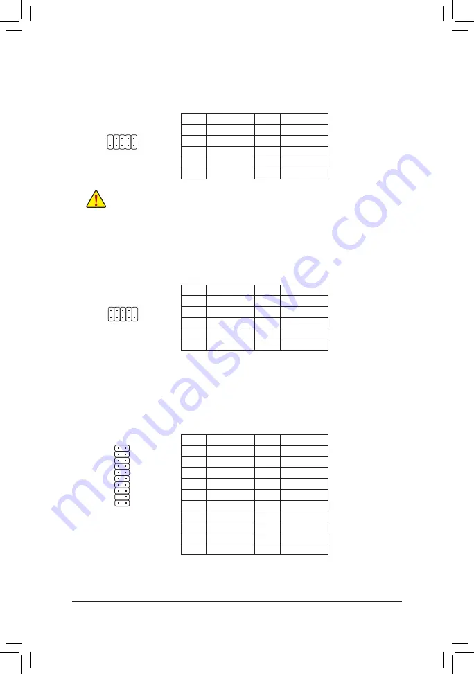 Gigabyte GA-J3355N-D2P Скачать руководство пользователя страница 14